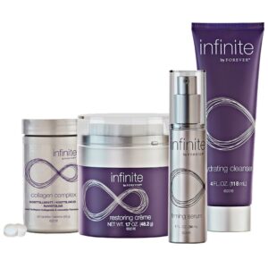 Infinite by Forever Advanced Skincare System Kit (Πλήρες πακέτο τεσσάρων προϊόντων αντιγήρανσης με αλόη) - ΔΩΡΕΑΝ ΜΕΤΑΦΟΡΙΚΑ